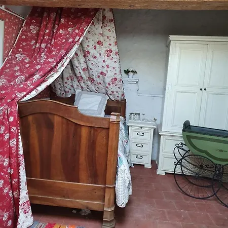 Maison Carrasserie Holiday home Limoux